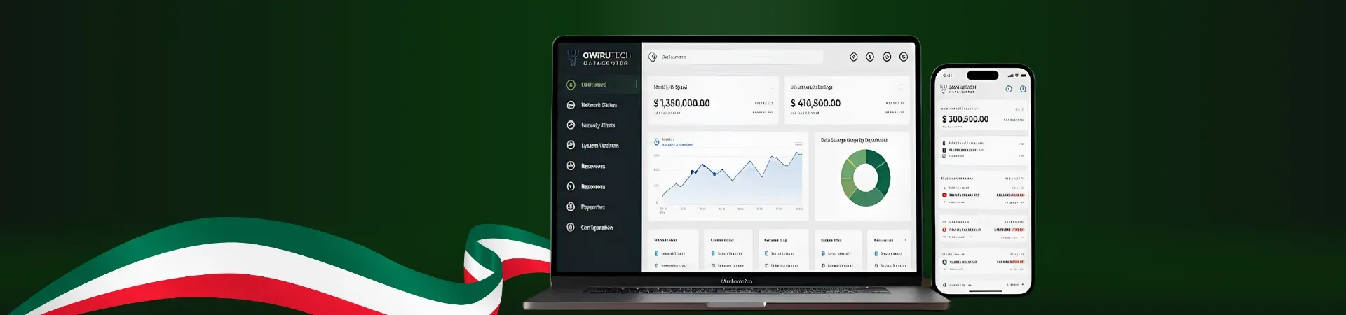 Dashboard de Owirutech en laptop y celular, con bandera de México